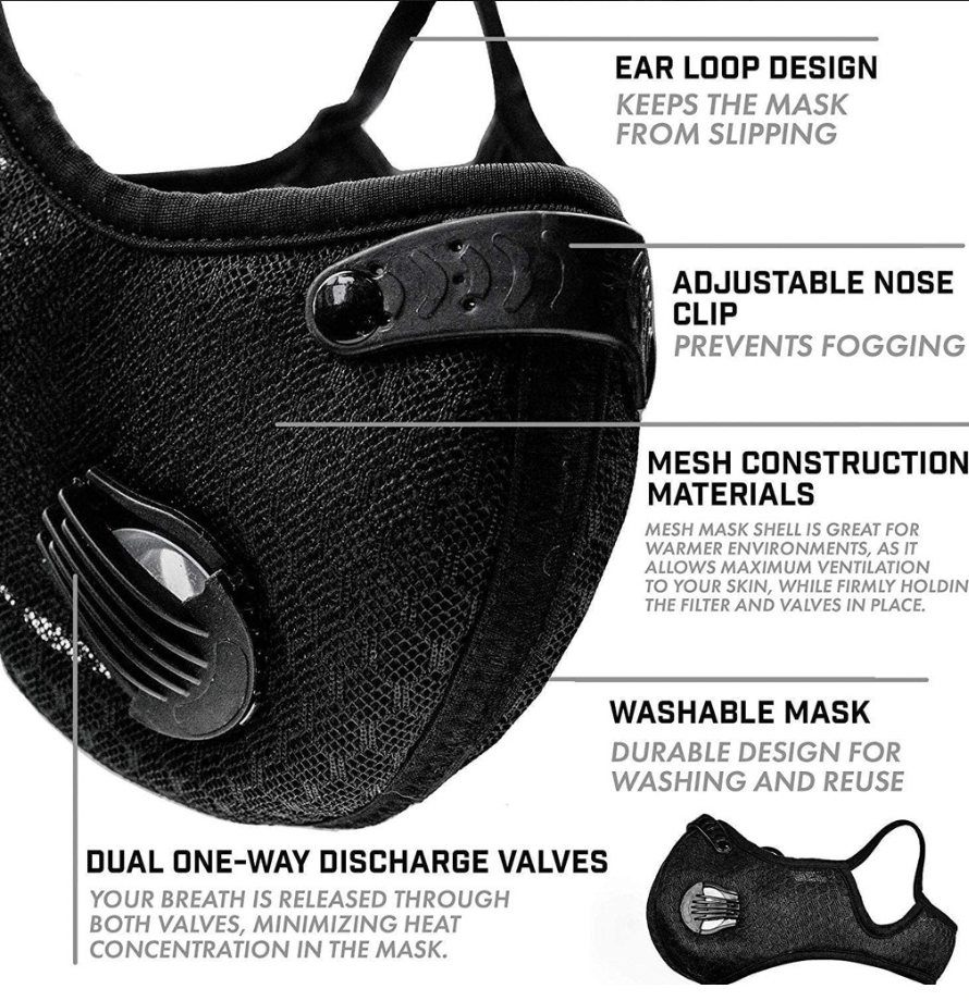air pollution face mask